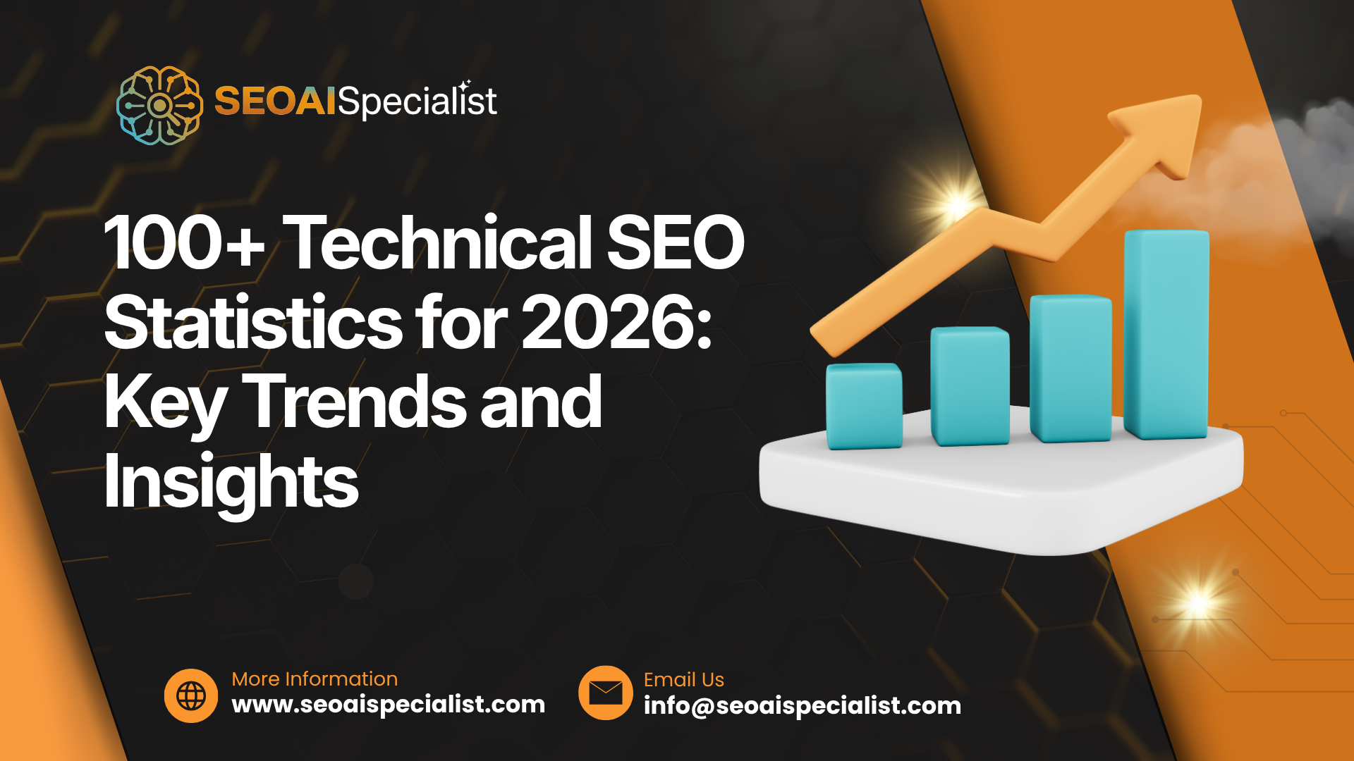 Technical SEO Statistics for 2026