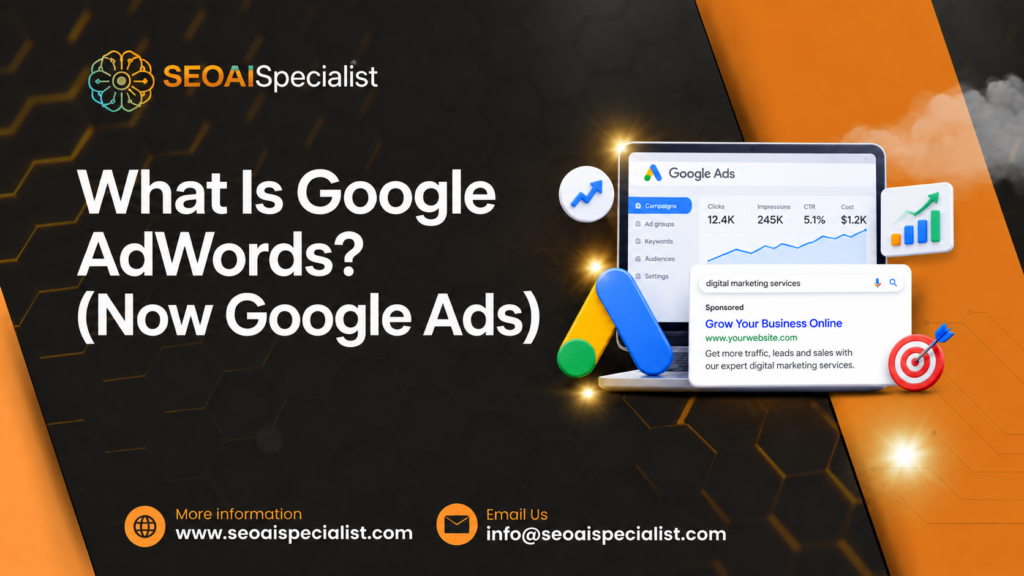 What Is Google AdWords?