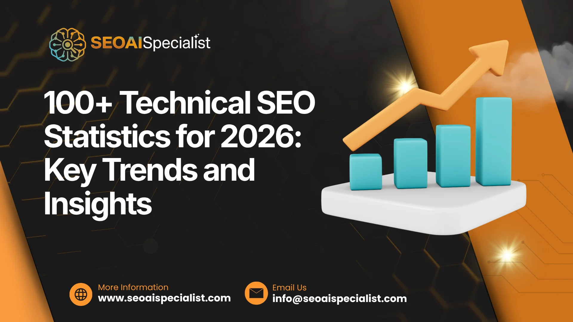 Technical SEO Statistics for 2026